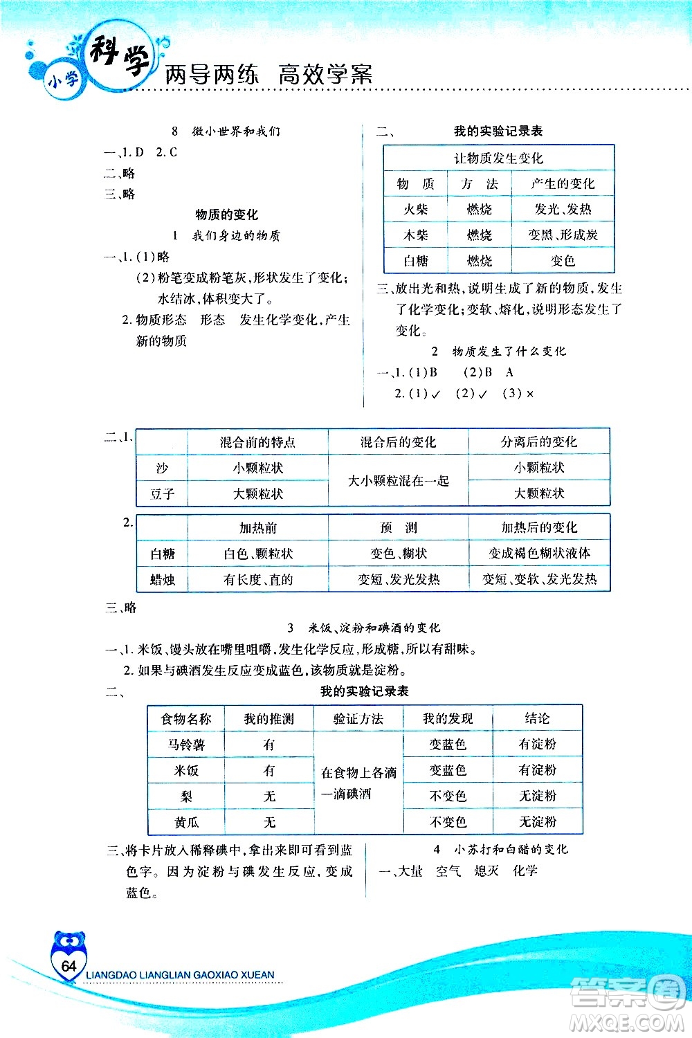 希望出版社2021新課標(biāo)兩導(dǎo)兩練高效學(xué)案科學(xué)六年級下冊教科版答案