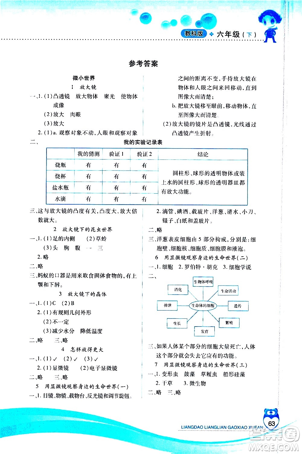 希望出版社2021新課標(biāo)兩導(dǎo)兩練高效學(xué)案科學(xué)六年級下冊教科版答案