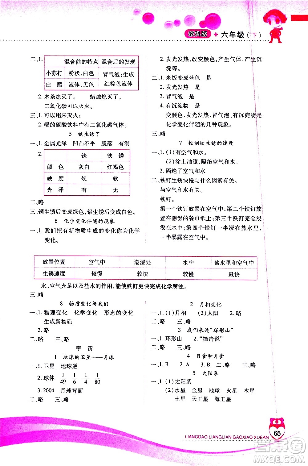 希望出版社2021新課標(biāo)兩導(dǎo)兩練高效學(xué)案科學(xué)六年級下冊教科版答案