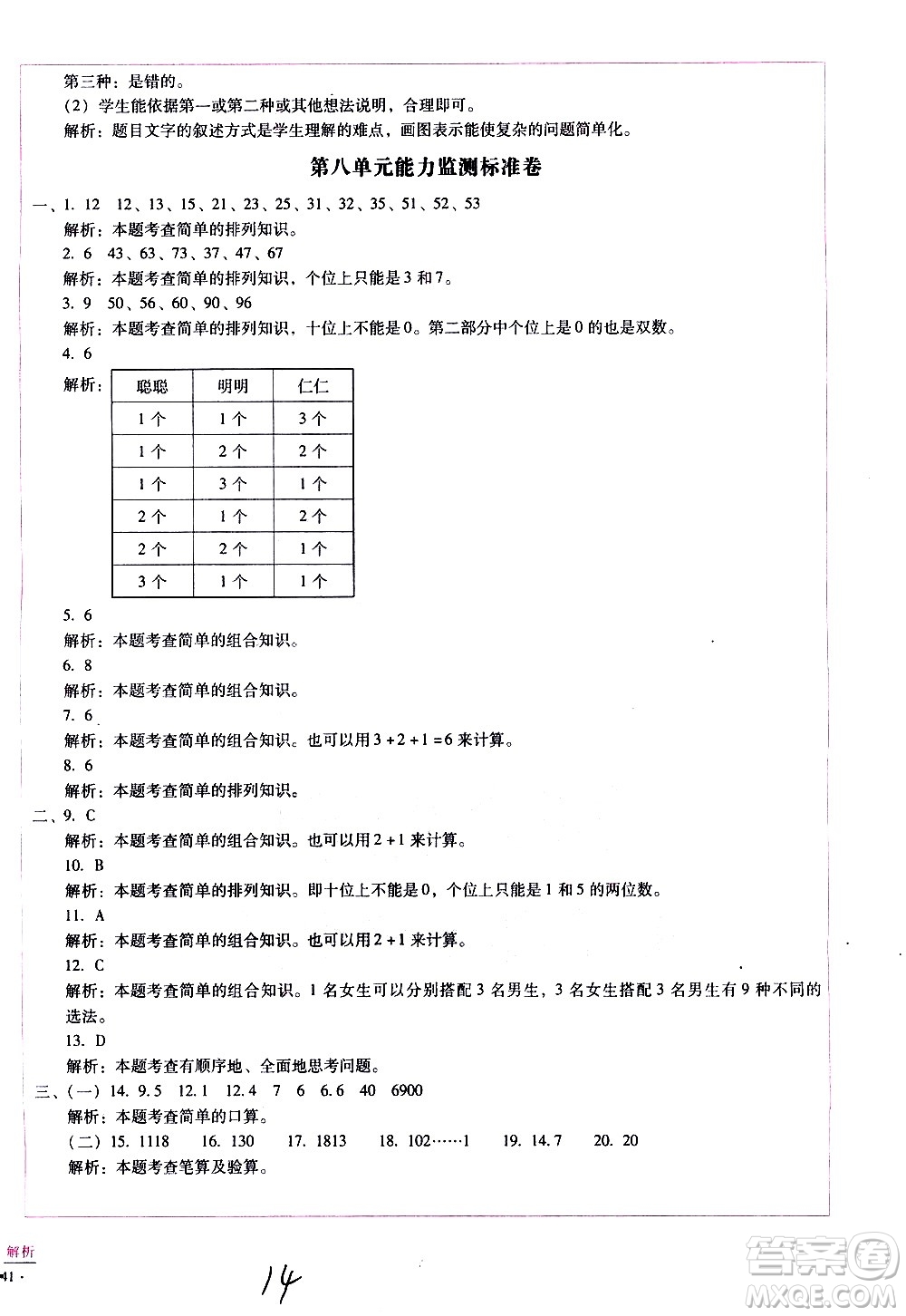 云南教育出版社2021小學(xué)能力監(jiān)測(cè)標(biāo)準(zhǔn)卷數(shù)學(xué)三年級(jí)下冊(cè)人教版答案