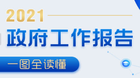 大學(xué)學(xué)生會(huì)關(guān)于2021政府工作報(bào)告的學(xué)習(xí)心得 大學(xué)學(xué)生會(huì)2021政府工作報(bào)告的學(xué)習(xí)心得500字