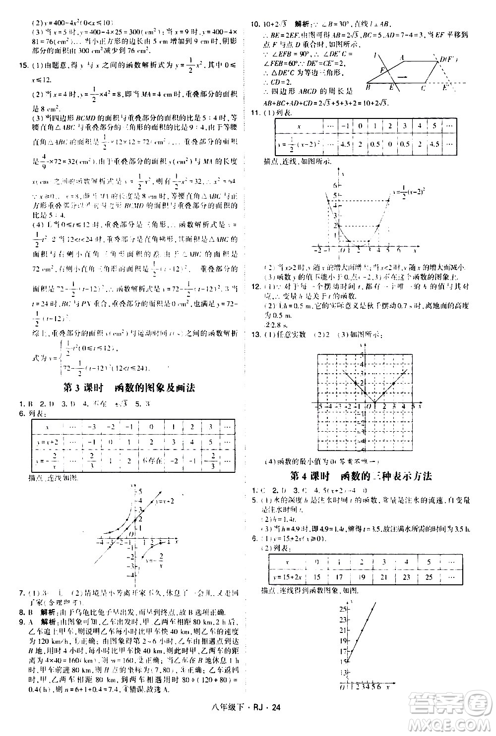 甘肅少年兒童出版社2021學(xué)霸題中題數(shù)學(xué)八年級(jí)下冊(cè)人教版答案