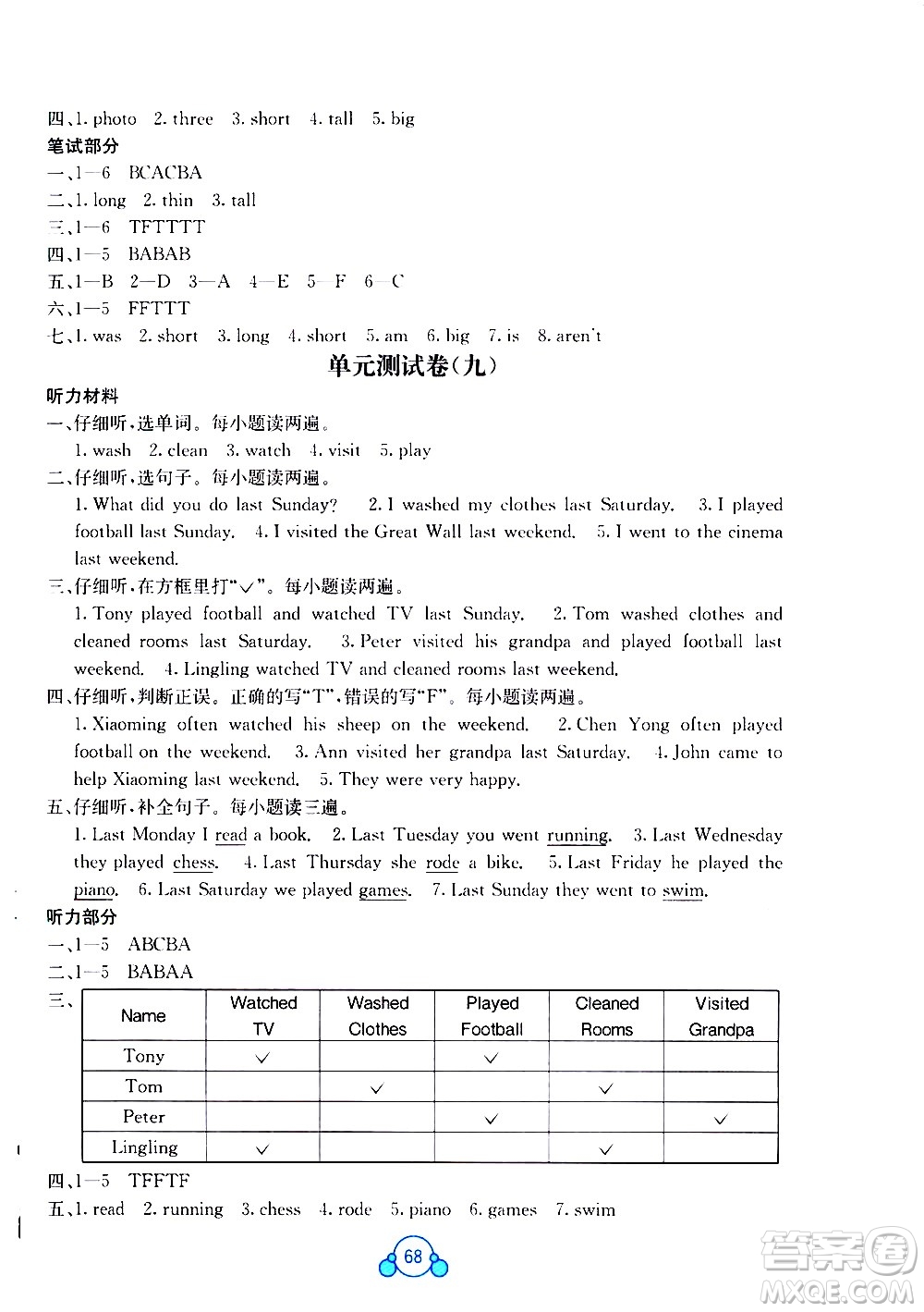 廣西師范大學(xué)出版社2021自主學(xué)習(xí)能力測評單元測試英語五年級(jí)下冊C版答案