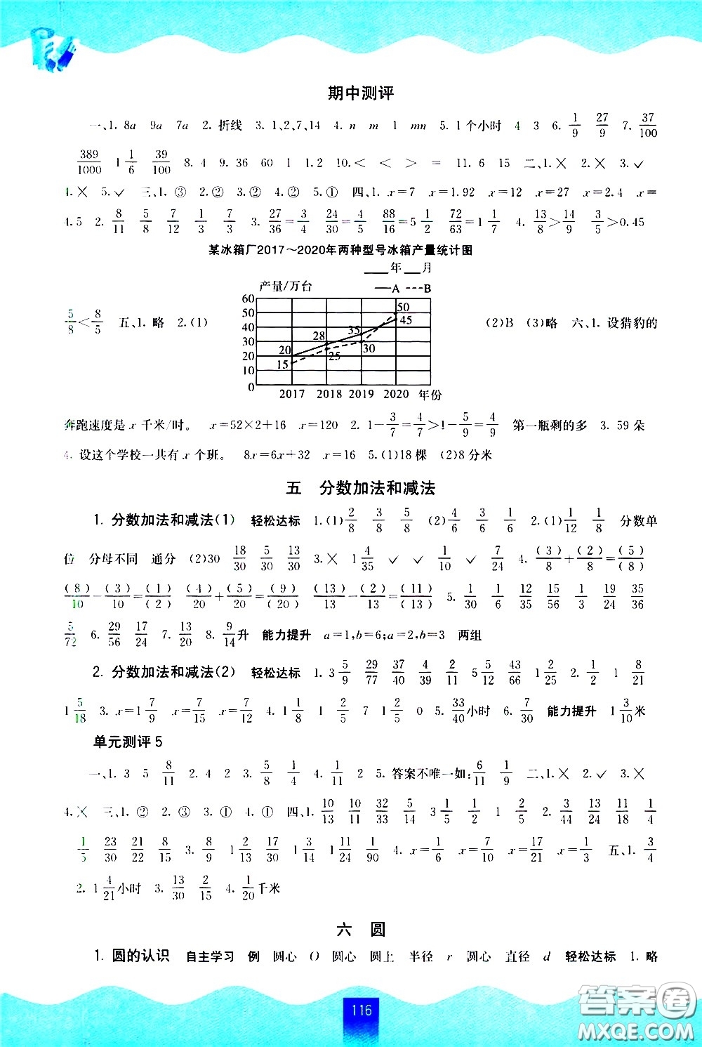 廣西師范大學(xué)出版社2021自主學(xué)習(xí)能力測評數(shù)學(xué)五年級下冊蘇教版答案