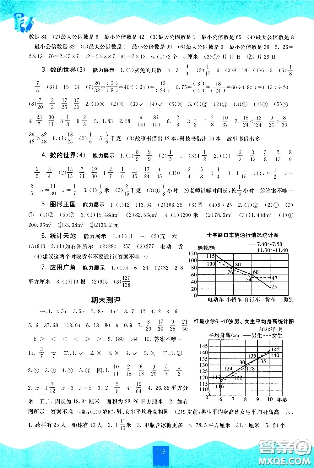 廣西師范大學(xué)出版社2021自主學(xué)習(xí)能力測評數(shù)學(xué)五年級下冊蘇教版答案