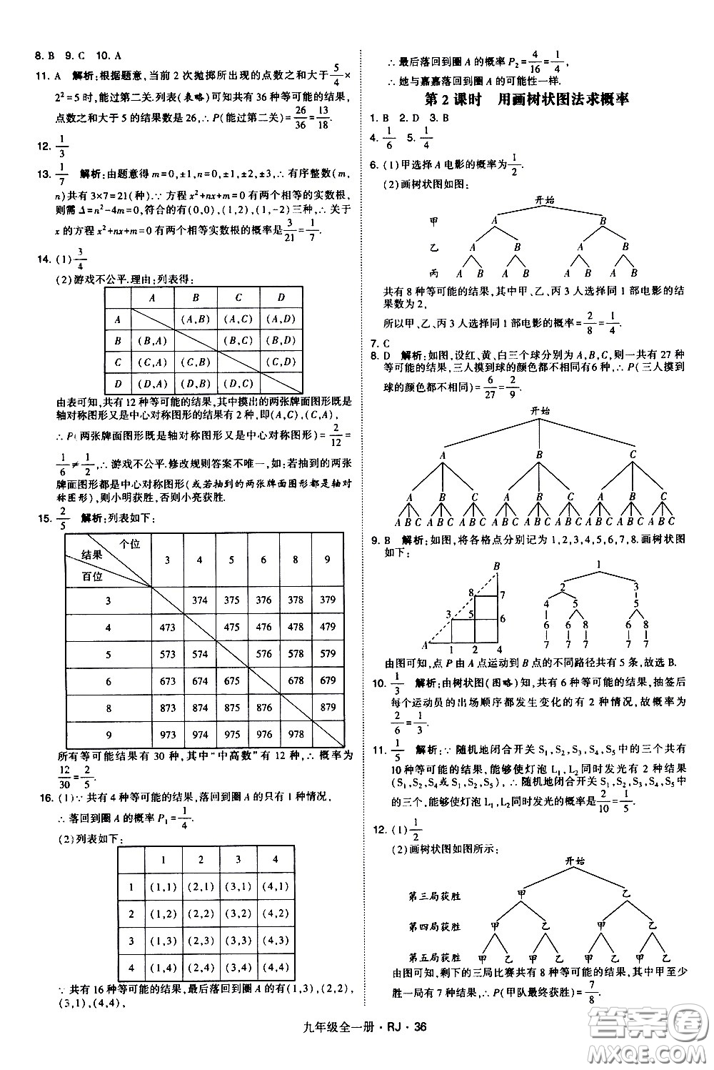 寧夏人民教育出版社2021學(xué)霸題中題數(shù)學(xué)九年級(jí)全一冊(cè)人教版答案