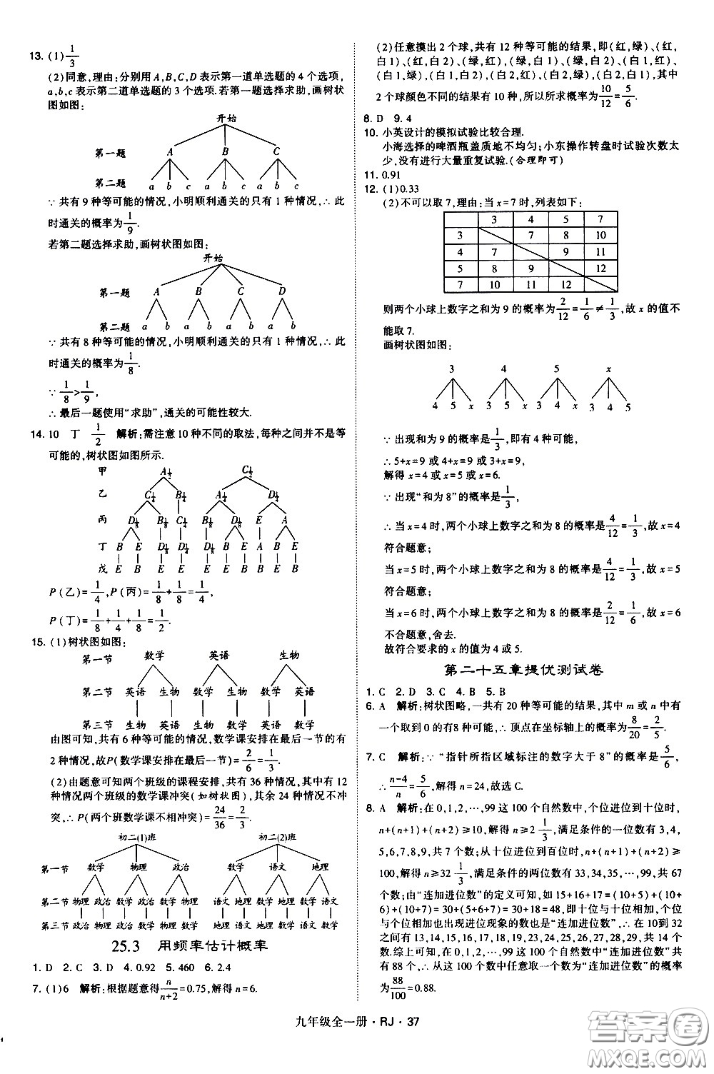 寧夏人民教育出版社2021學(xué)霸題中題數(shù)學(xué)九年級(jí)全一冊(cè)人教版答案