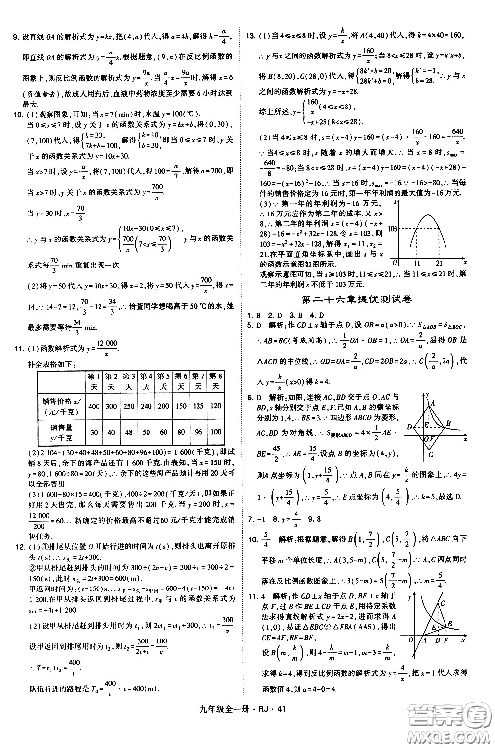 寧夏人民教育出版社2021學(xué)霸題中題數(shù)學(xué)九年級(jí)全一冊(cè)人教版答案