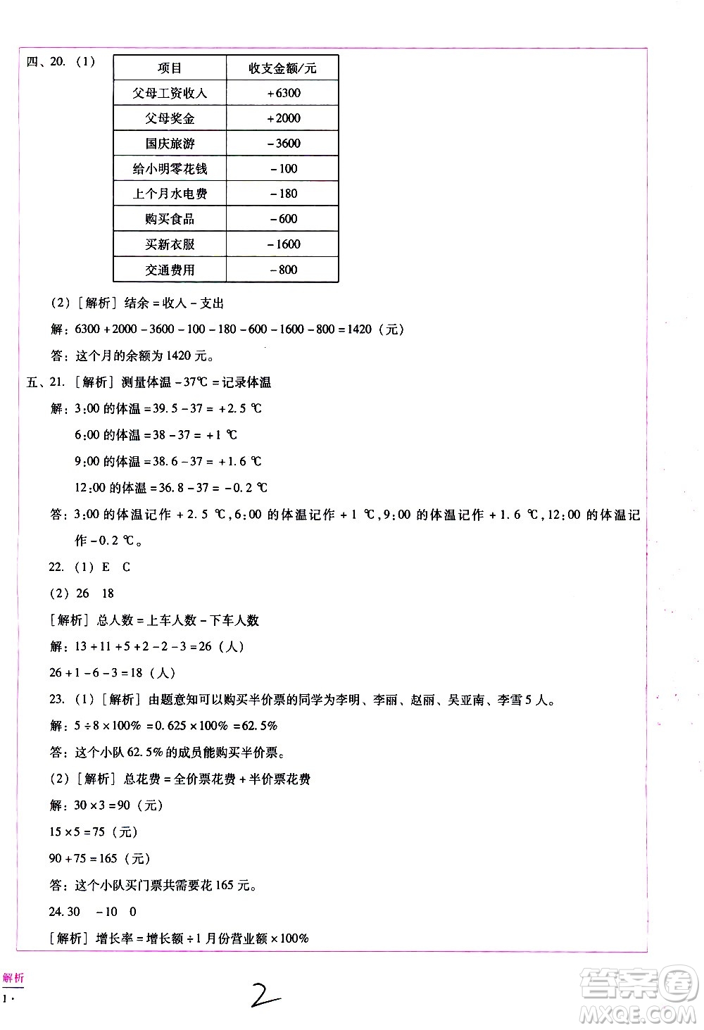 云南教育出版社2021小學(xué)能力監(jiān)測標(biāo)準(zhǔn)卷數(shù)學(xué)六年級下冊人教版答案