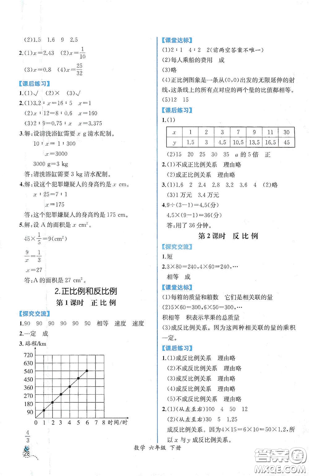 人民教育出版社2021同步導學案課時練六年級數(shù)學下冊人教版答案