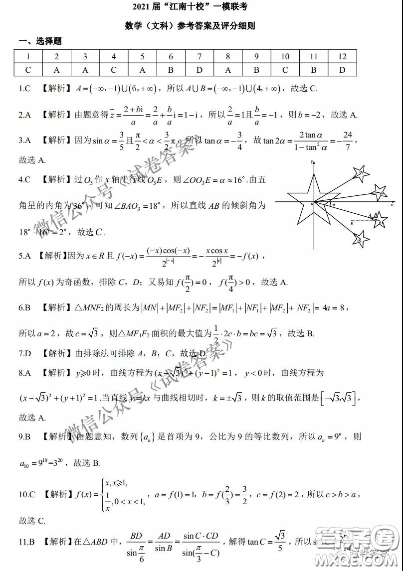 2021屆江南十校一模聯(lián)考文科數(shù)學試題及答案