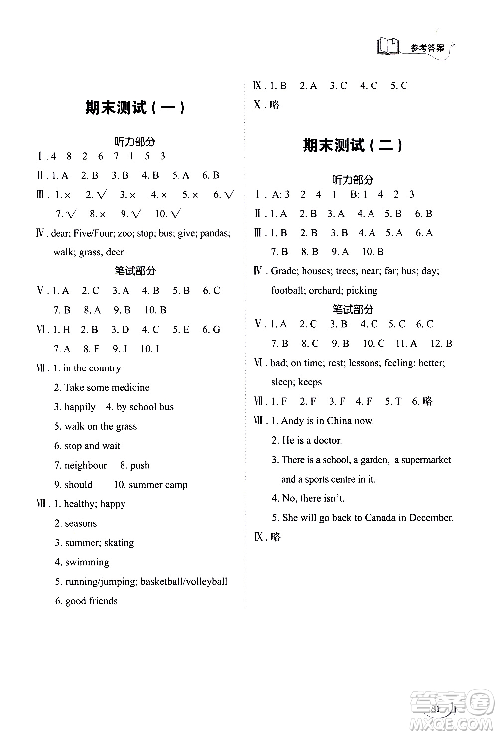 山東科學(xué)技術(shù)出版社2021小學(xué)同步練習(xí)冊(cè)英語(yǔ)五年級(jí)下冊(cè)魯科版答案