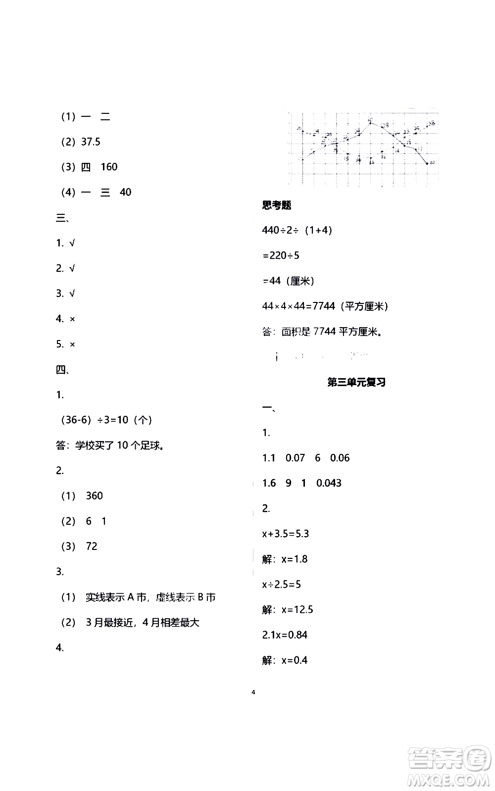 江蘇鳳凰教育出版社2021練習與測試檢測卷小學數(shù)學五年級下冊蘇教版答案