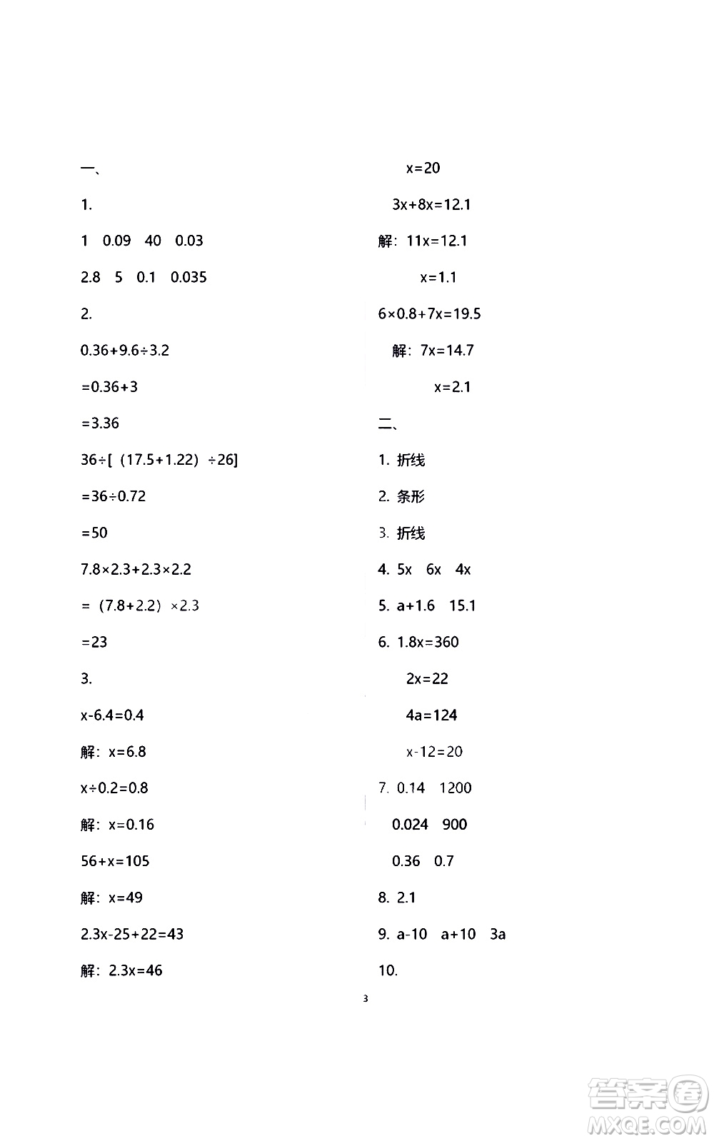 江蘇鳳凰教育出版社2021練習與測試檢測卷小學數(shù)學五年級下冊蘇教版答案