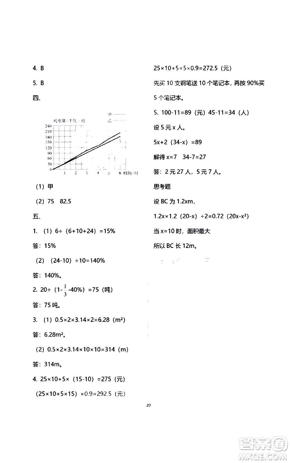 江蘇鳳凰教育出版社2021練習與測試檢測卷小學數(shù)學六年級下冊蘇教版答案