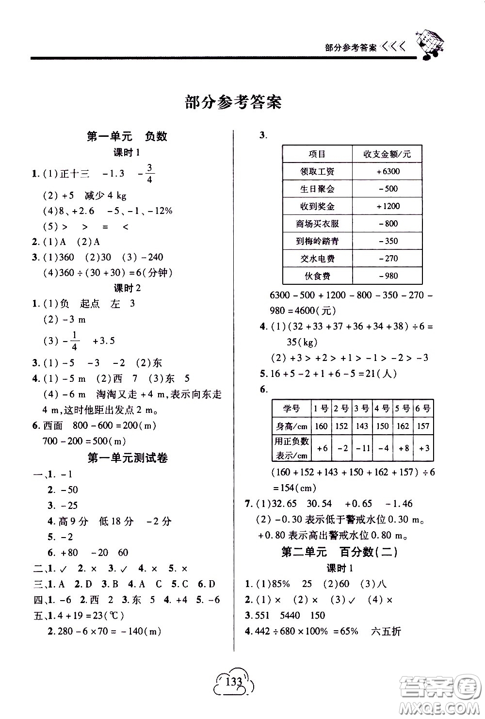 二十一世紀(jì)出版社2021新課程新練習(xí)數(shù)學(xué)六年級(jí)下冊(cè)人教版答案