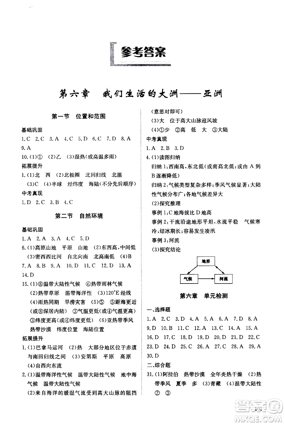 明天出版社2021初中同步練習(xí)冊地理五四制六年級下冊魯教版答案