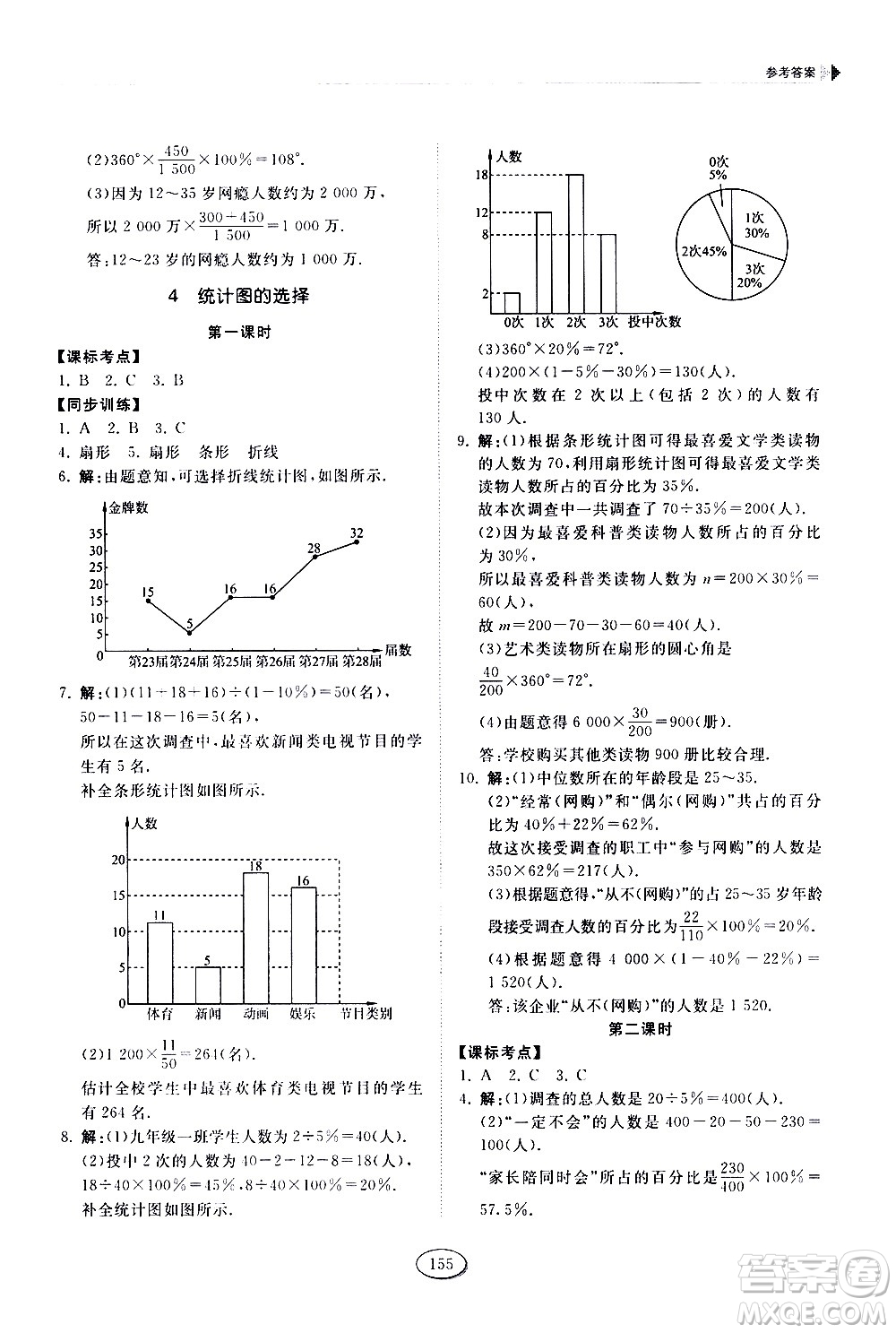 山東科學(xué)技術(shù)出版社2021初中同步練習(xí)冊數(shù)學(xué)六年級下冊魯教版答案