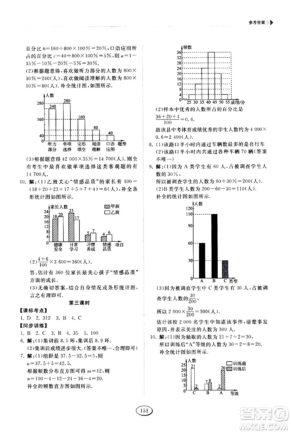 山東科學(xué)技術(shù)出版社2021初中同步練習(xí)冊數(shù)學(xué)六年級下冊魯教版答案