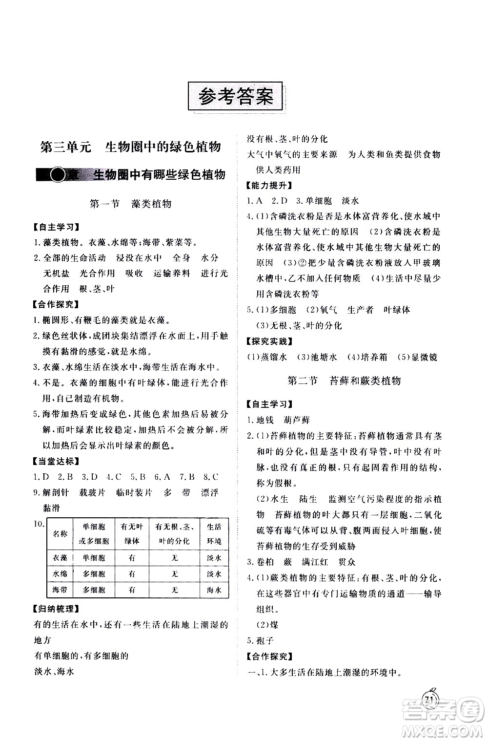 山東友誼出版社2021初中同步練習冊生物學五四制六年級下冊魯科版答案