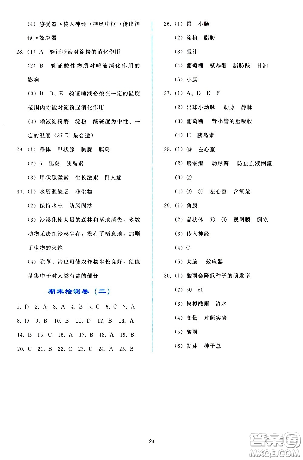 人民教育出版社2021同步輕松練習(xí)生物學(xué)七年級(jí)下冊(cè)人教版答案