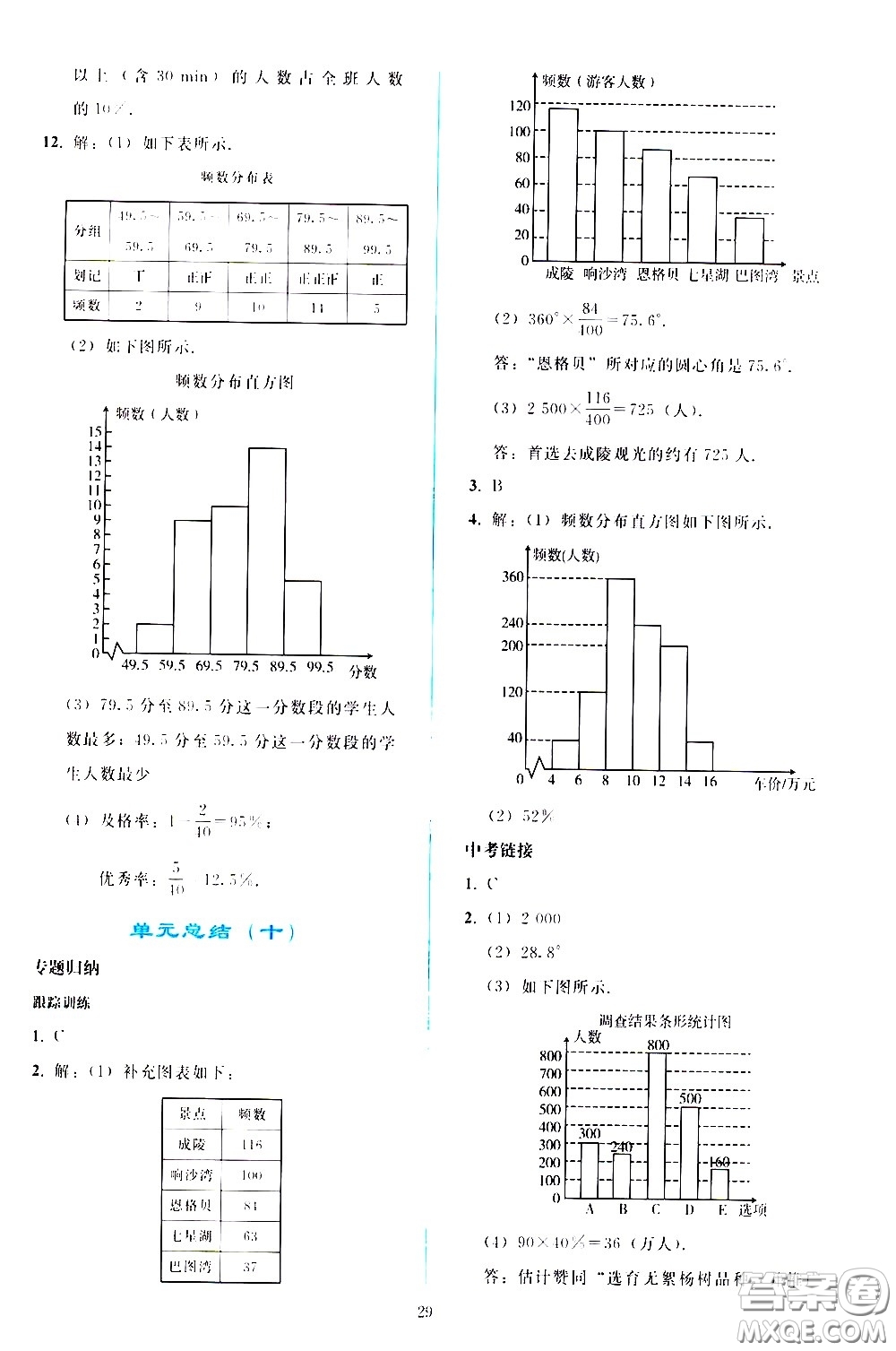 人民教育出版社2021同步輕松練習(xí)數(shù)學(xué)七年級(jí)下冊(cè)人教版答案