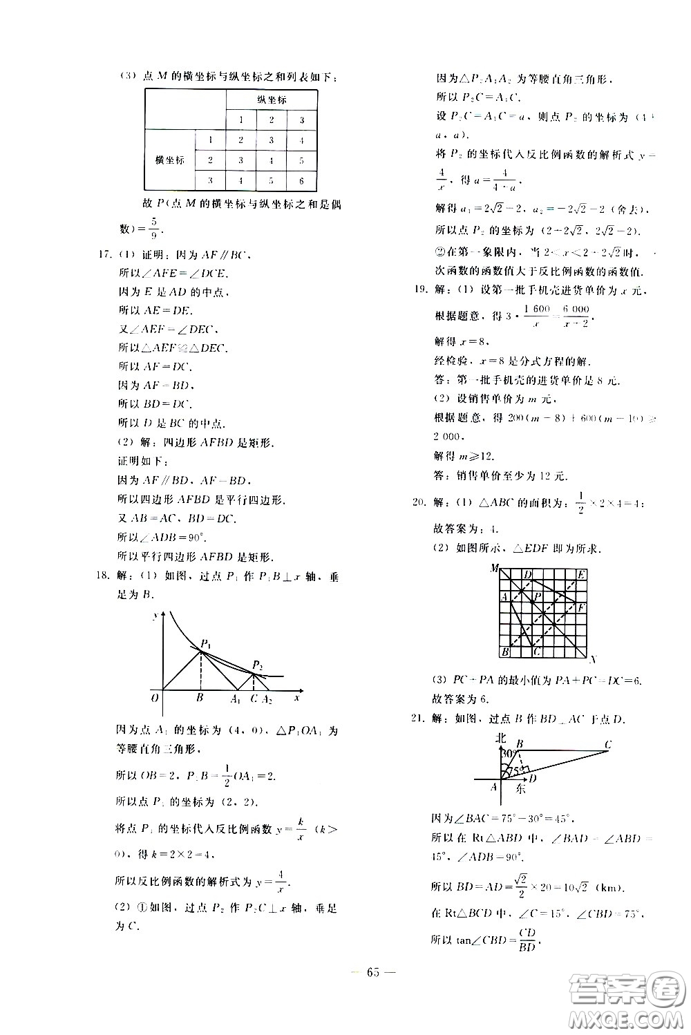 人民教育出版社2021同步輕松練習(xí)數(shù)學(xué)九年級總復(fù)習(xí)人教版答案