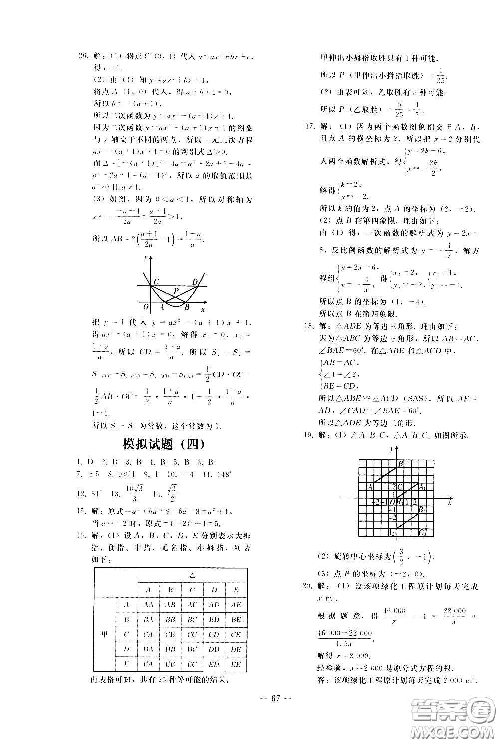 人民教育出版社2021同步輕松練習(xí)數(shù)學(xué)九年級總復(fù)習(xí)人教版答案