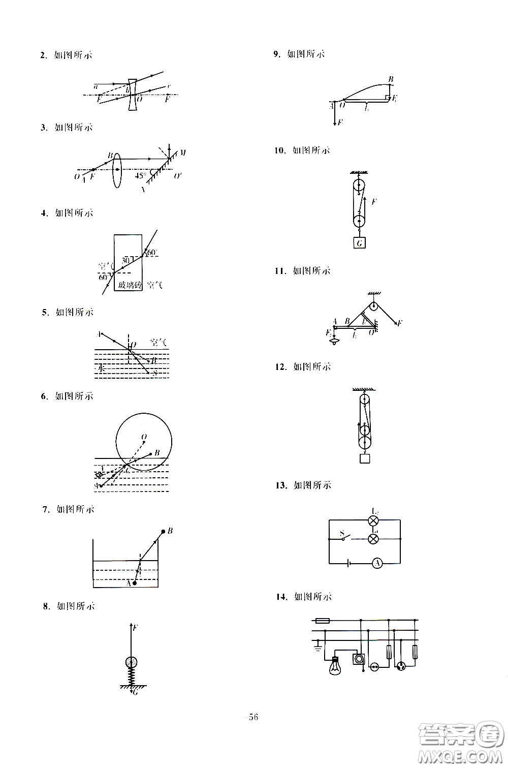 人民教育出版社2021同步輕松練習(xí)物理九年級總復(fù)習(xí)人教版答案