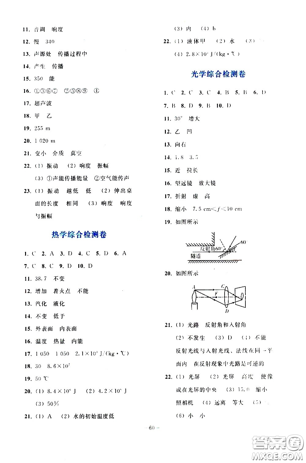 人民教育出版社2021同步輕松練習(xí)物理九年級總復(fù)習(xí)人教版答案