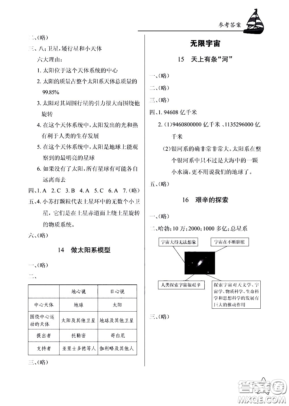 湖北教育出版社2021長(zhǎng)江作業(yè)本課堂作業(yè)科學(xué)六年級(jí)下冊(cè)鄂教版答案