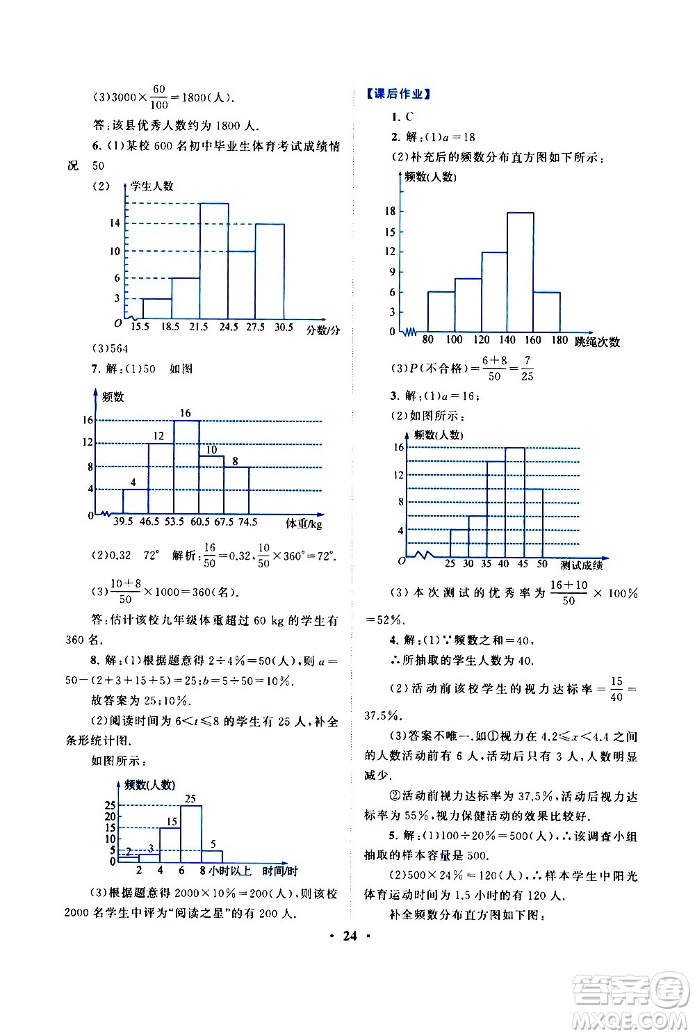 黃山書社2021啟東黃岡作業(yè)本七年級下冊數(shù)學人民教育版答案