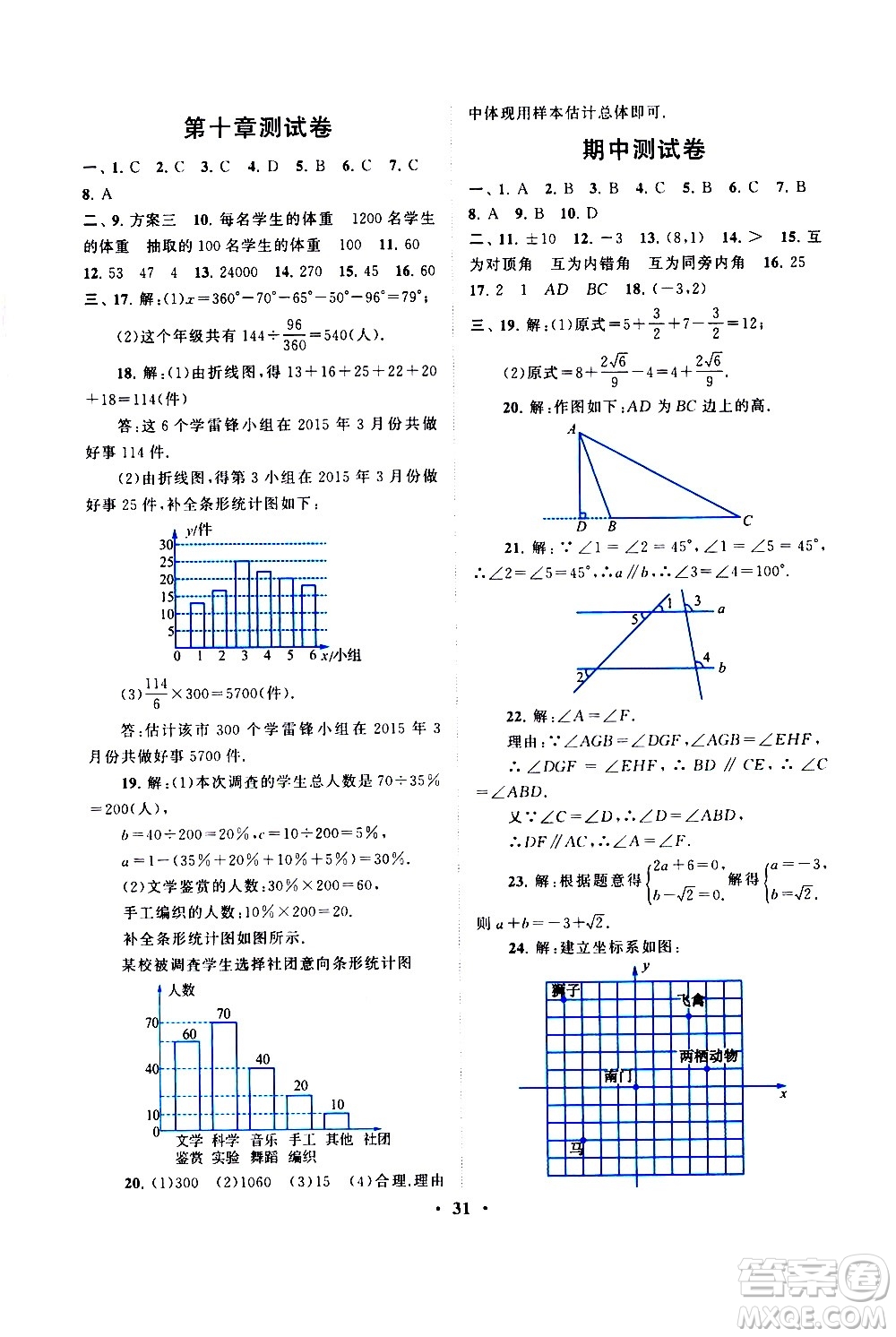 黃山書社2021啟東黃岡作業(yè)本七年級下冊數(shù)學人民教育版答案