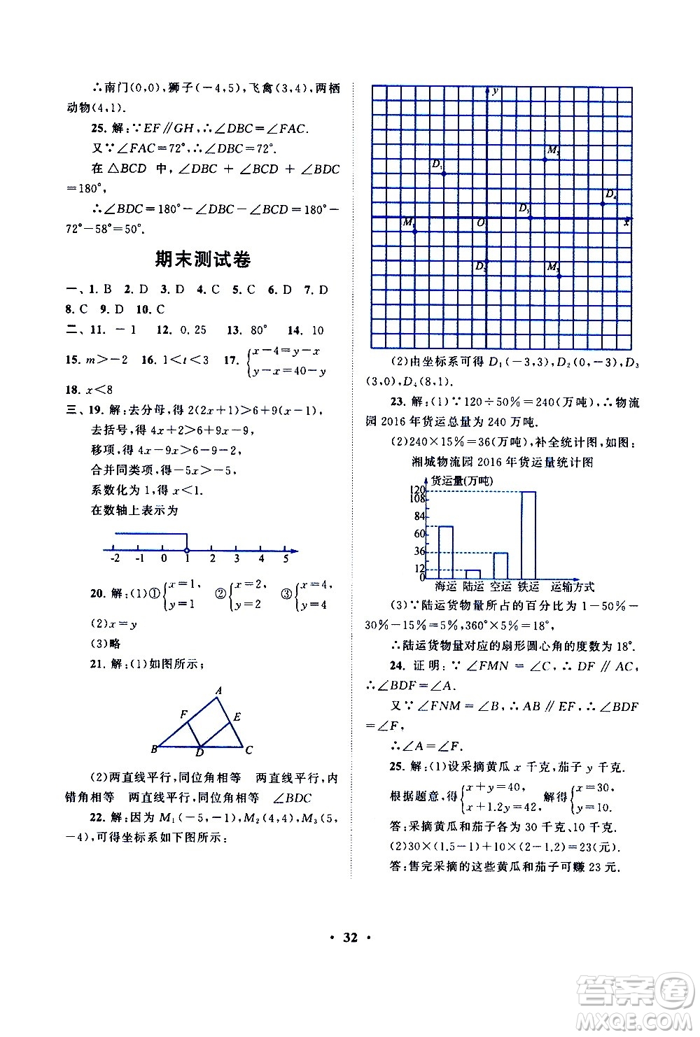 黃山書社2021啟東黃岡作業(yè)本七年級下冊數(shù)學人民教育版答案