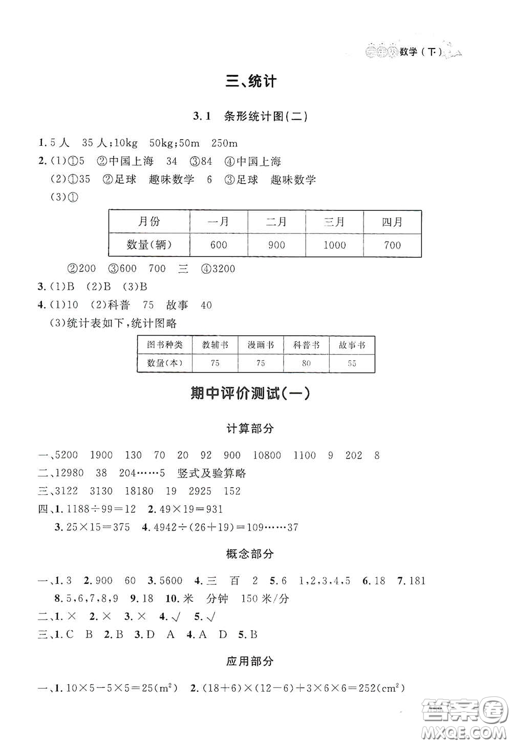 上海大學(xué)出版社2021鐘書金牌上海作業(yè)三年級(jí)數(shù)學(xué)下冊(cè)答案