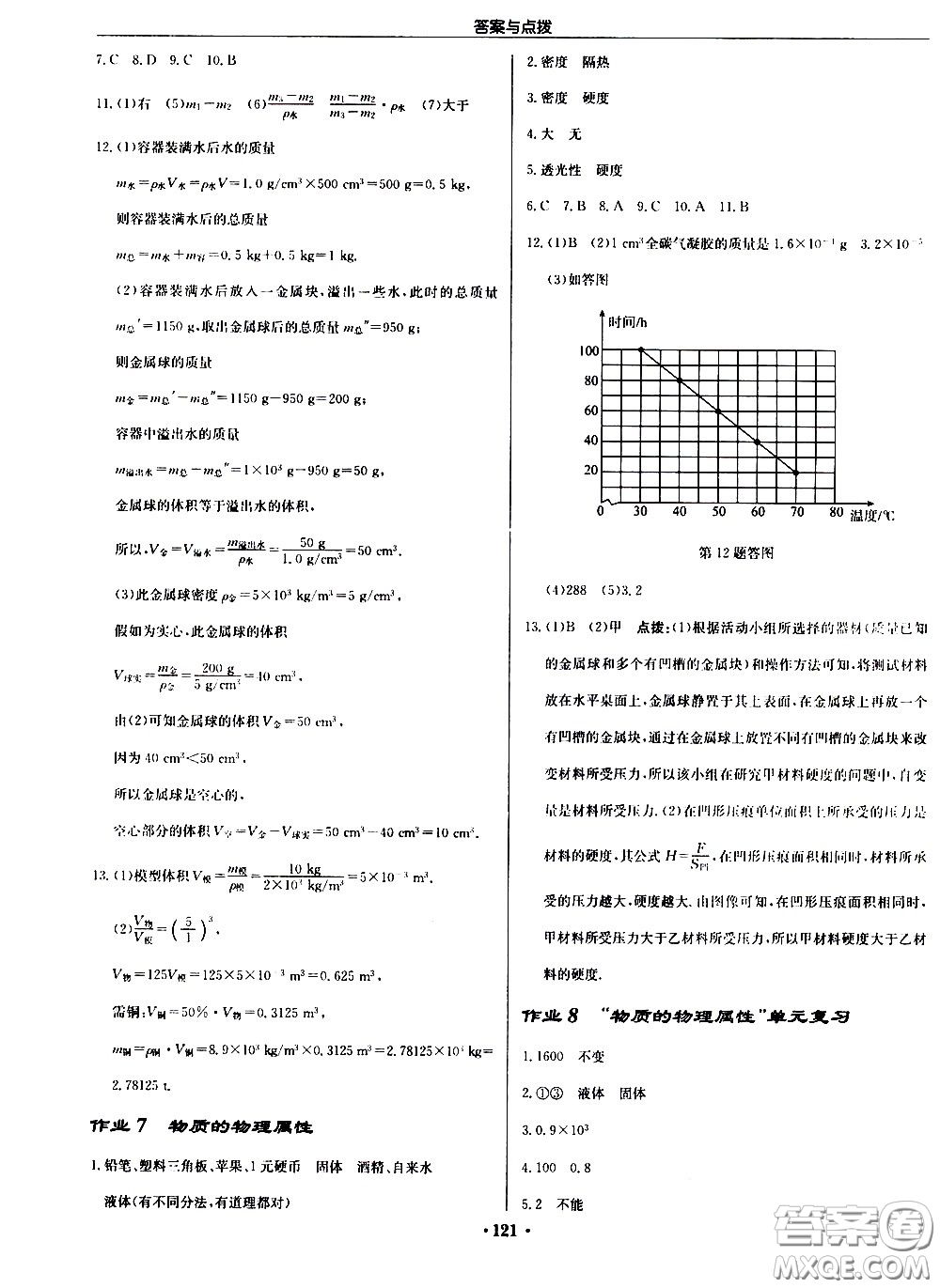 龍門書局2021啟東中學(xué)作業(yè)本八年級物理下冊JS蘇教版答案