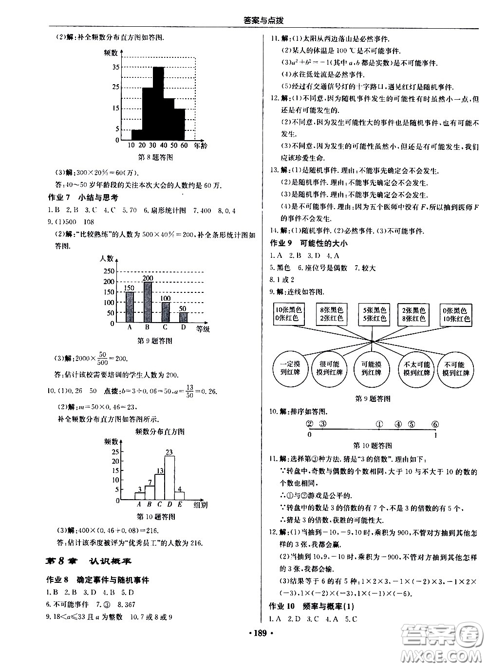 龍門書局2021啟東中學(xué)作業(yè)本八年級數(shù)學(xué)下冊JS蘇教版答案