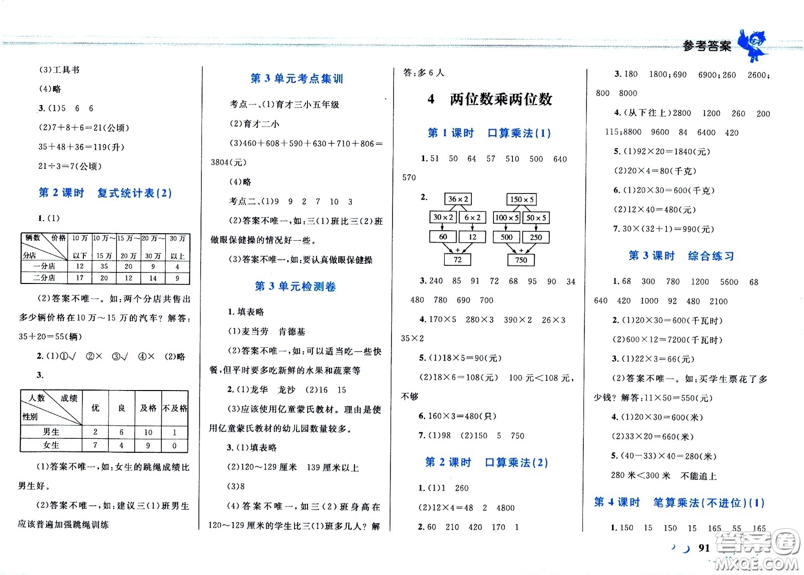 現(xiàn)代教育出版社2021小超人作業(yè)本數(shù)學(xué)三年級下冊人教版答案