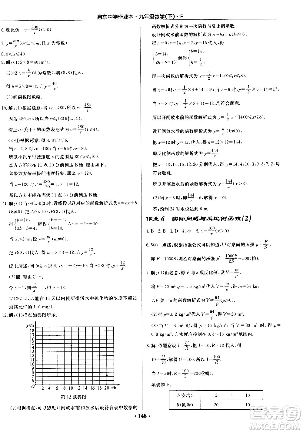 龍門書局2021啟東中學作業(yè)本九年級數(shù)學下冊R人教版答案