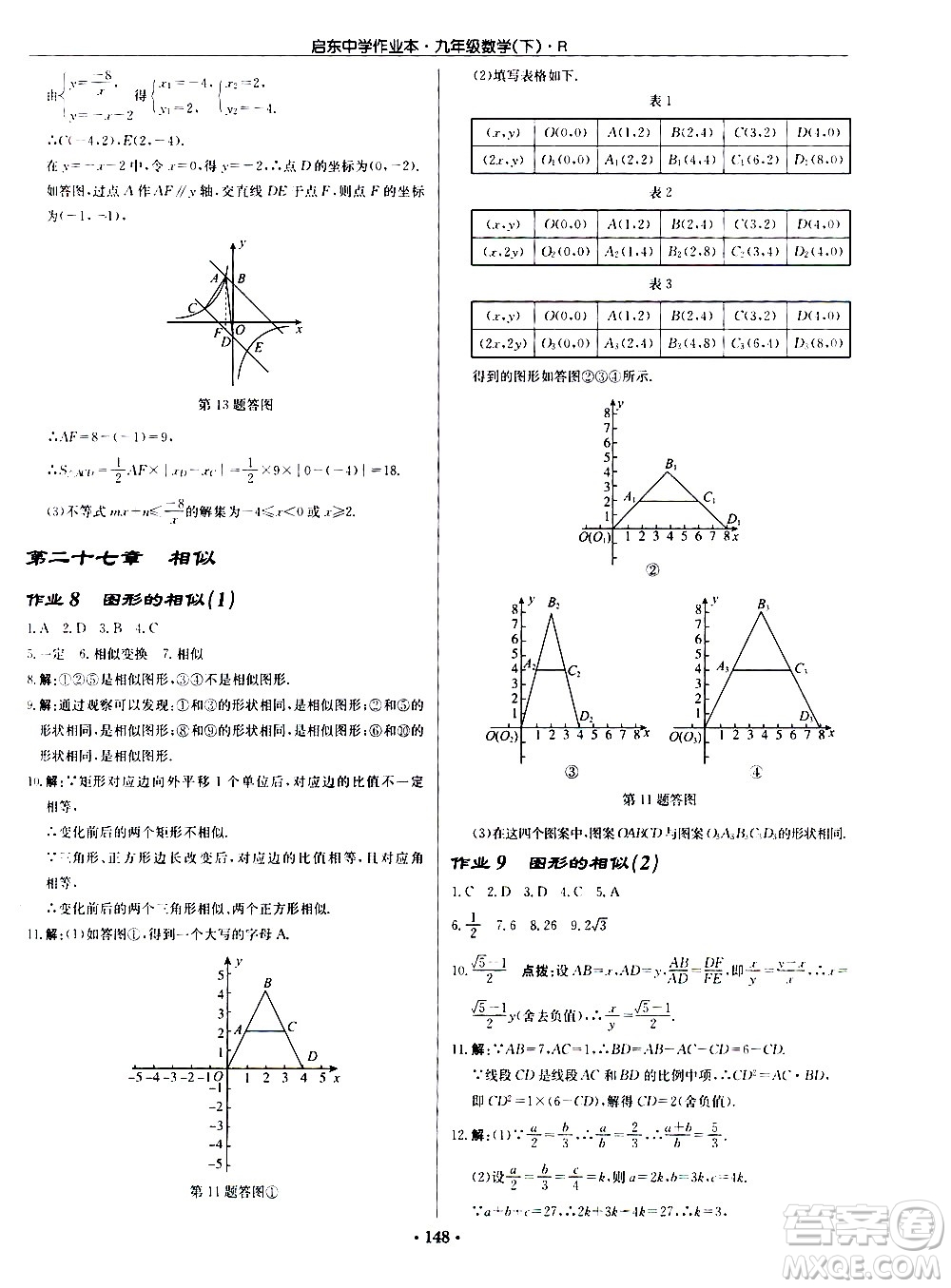 龍門書局2021啟東中學作業(yè)本九年級數(shù)學下冊R人教版答案