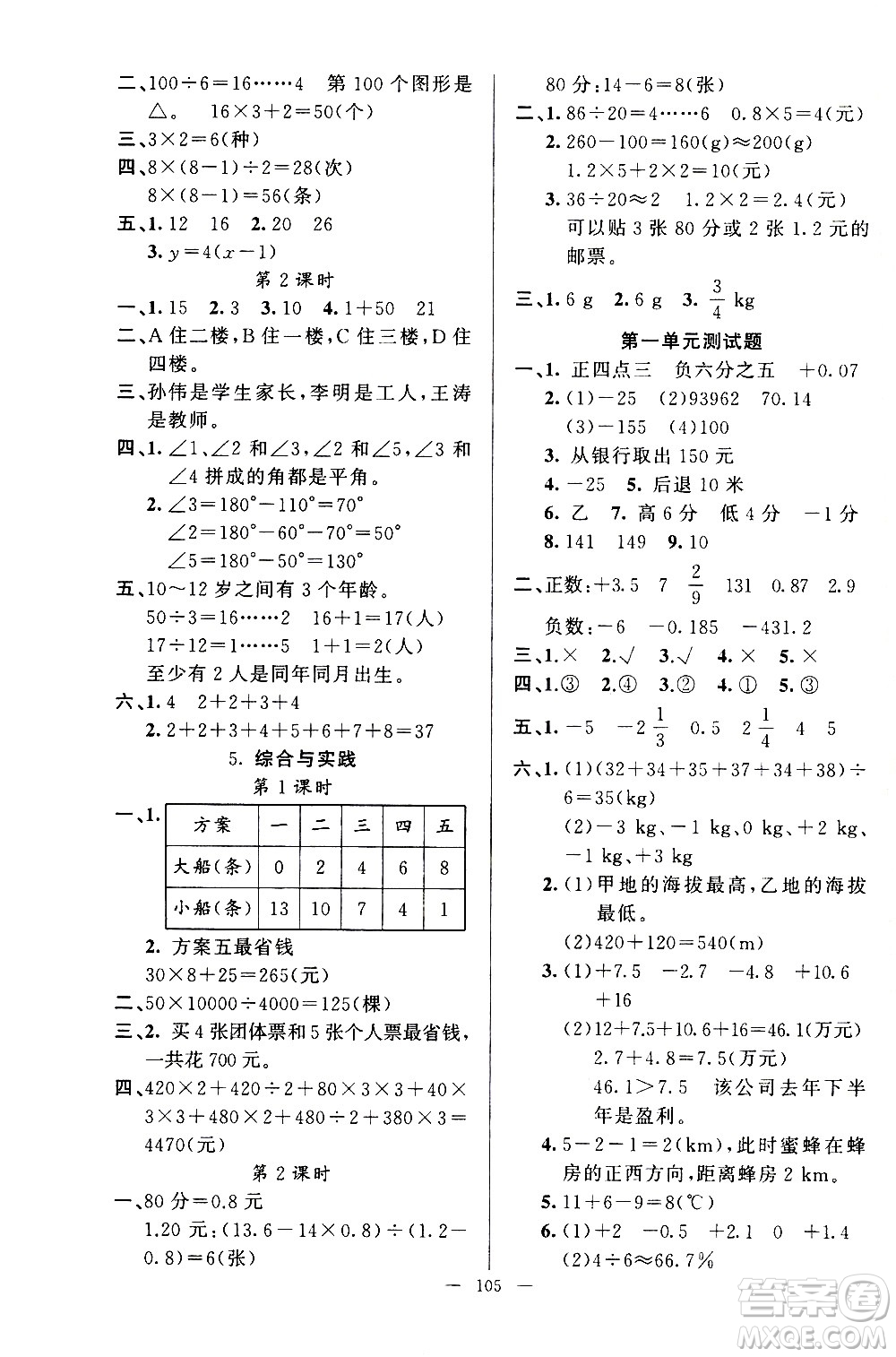 新疆青少年出版社2021原創(chuàng)新課堂數(shù)學(xué)六年級下RJ人教版答案