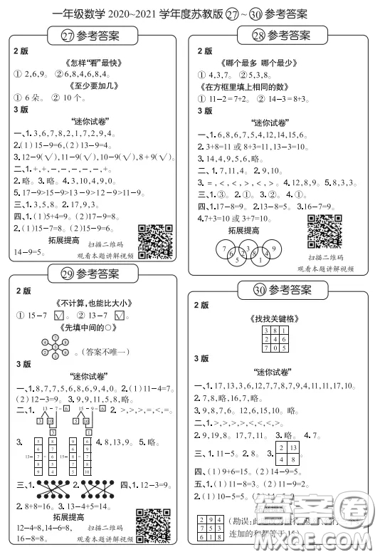 2021時(shí)代學(xué)習(xí)報(bào)數(shù)學(xué)周報(bào)小學(xué)數(shù)學(xué)一年級(jí)蘇教版27-30答案