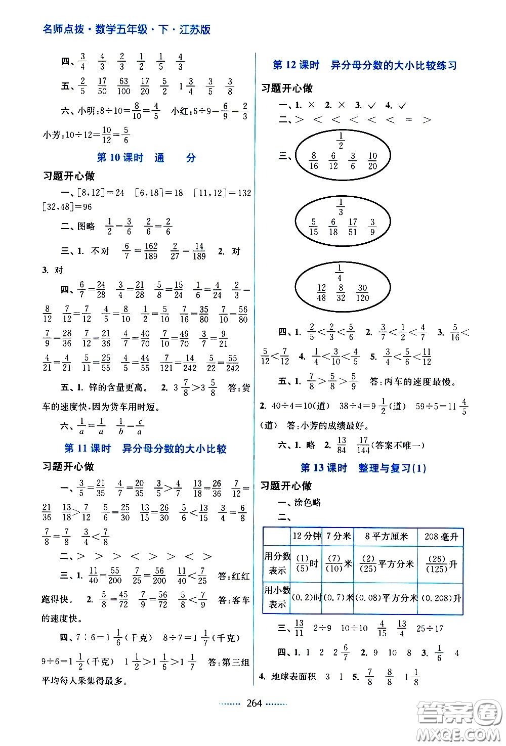 江蘇鳳凰美術出版社2021名師點撥課課通教材全解析數(shù)學五年級下江蘇版答案