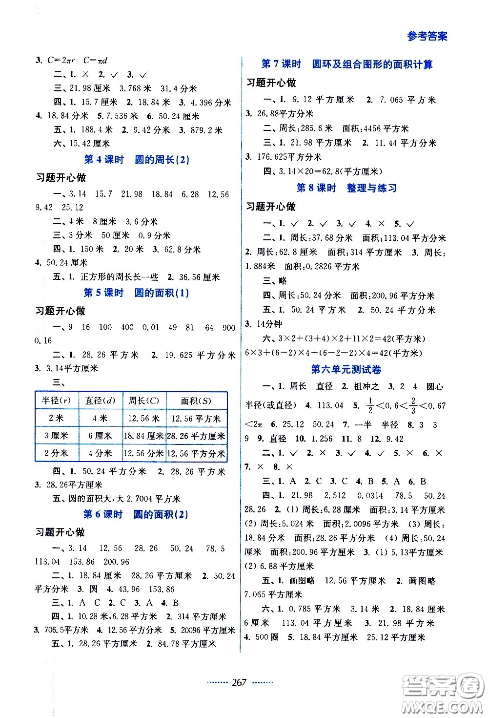 江蘇鳳凰美術出版社2021名師點撥課課通教材全解析數(shù)學五年級下江蘇版答案