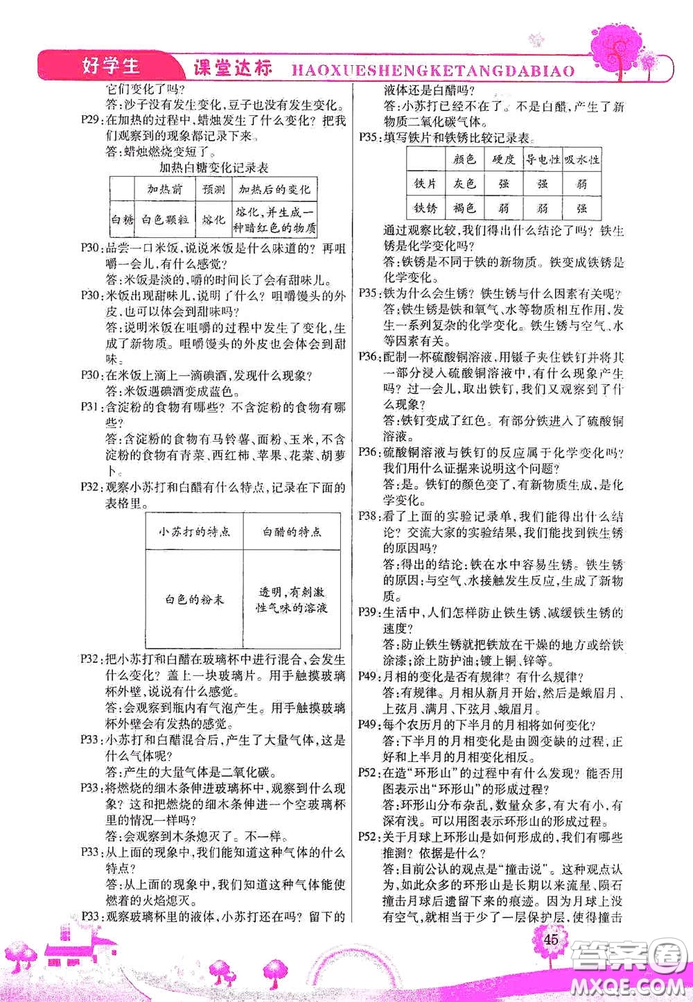 河北少年兒童出版社2021好學(xué)生課堂達標(biāo)六年級科學(xué)下冊JK版答案