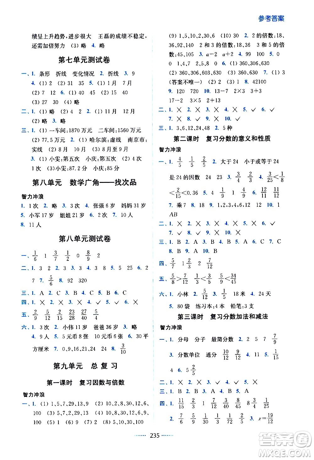 東南大學出版社2021名師點撥課課通教材全解析數(shù)學五年級下新課標RJ人教版答案