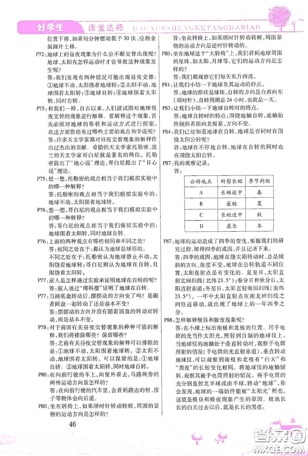 河北少年兒童出版社2021好學(xué)生課堂達(dá)標(biāo)五年級(jí)科學(xué)下冊JK版答案