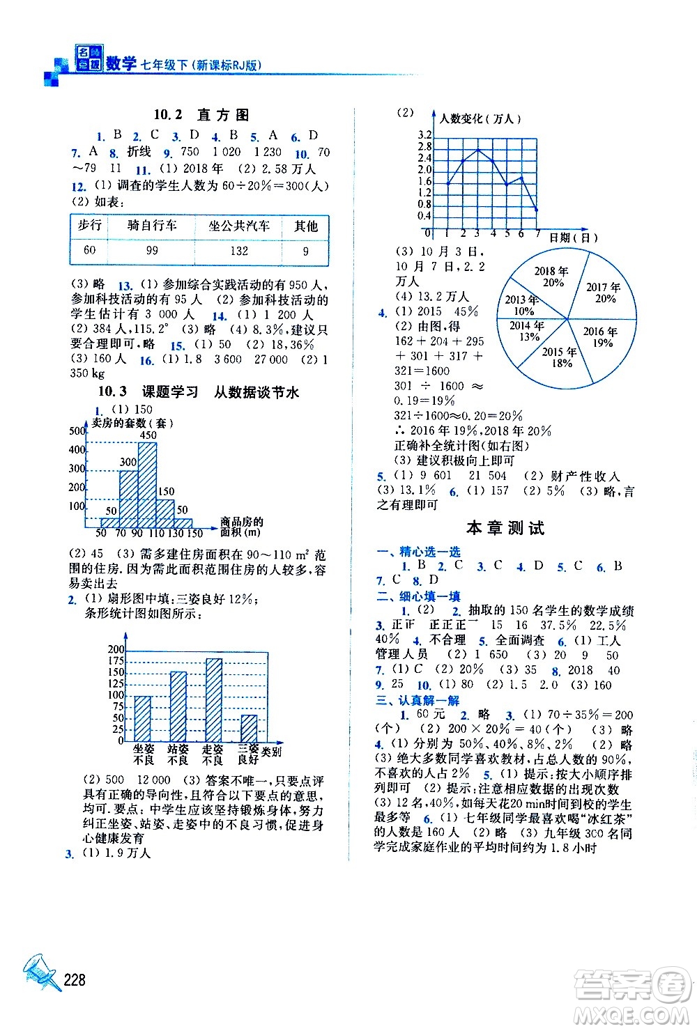 東南大學(xué)出版社2021名師點(diǎn)撥課課通教材全解析數(shù)學(xué)七年級下新課標(biāo)RJ人教版答案