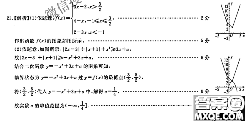 百校聯(lián)盟2021屆普通高中教育教學(xué)質(zhì)量監(jiān)測考試全國II卷文科數(shù)學(xué)試題及答案