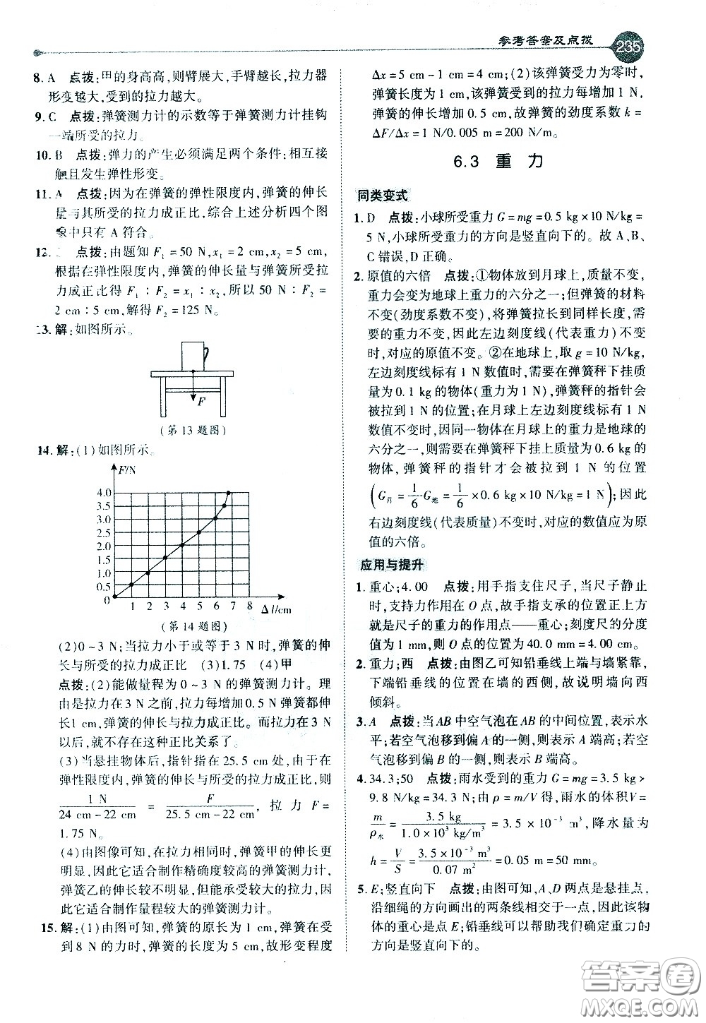 吉林教育出版社2021點(diǎn)撥八年級物理下HY滬粵版答案